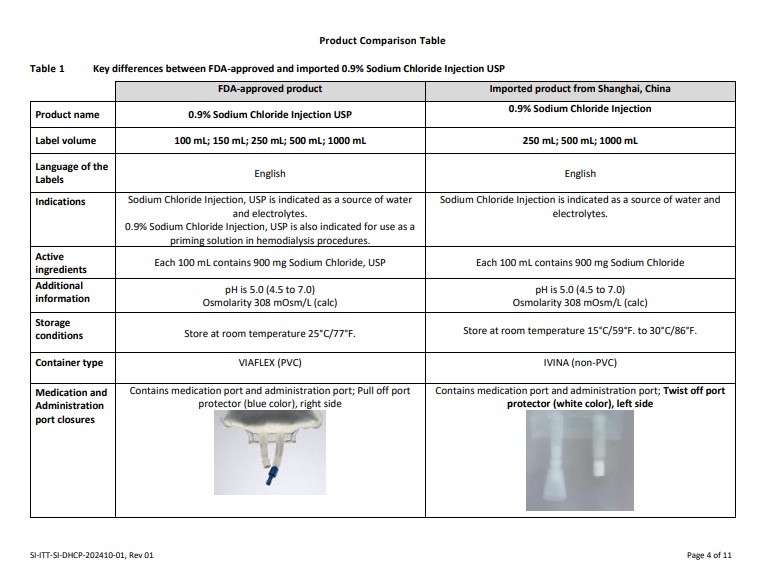 DHCP Letter 4.jpg