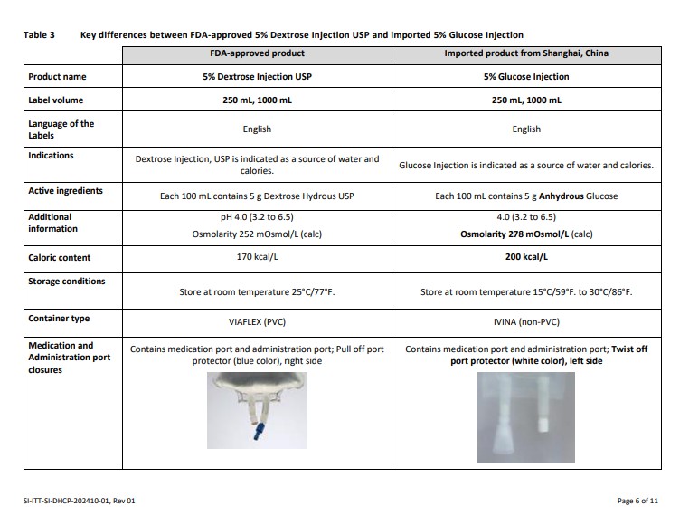 DHCP Letter 6.jpg