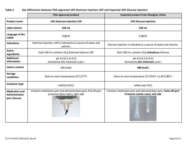 DHCP Letter 8.jpg