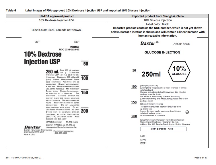 DHCP Letter 9.jpg