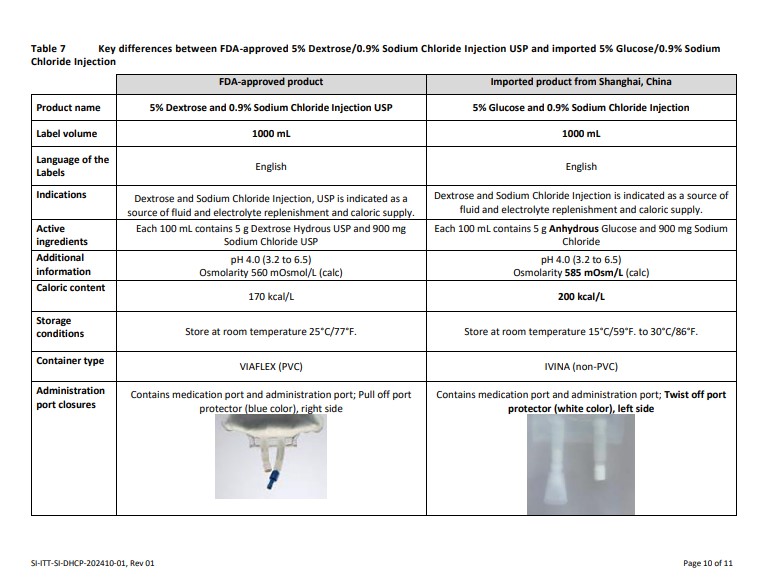 DHCP Letter 10.jpg