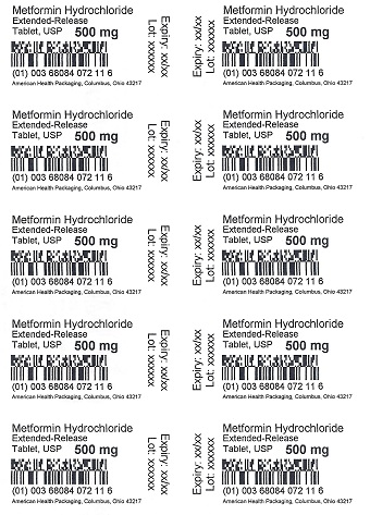 500 mg Metformin HCl ER Tablet Blister