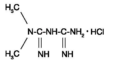 Metformin Hydrochloride Structural Formula