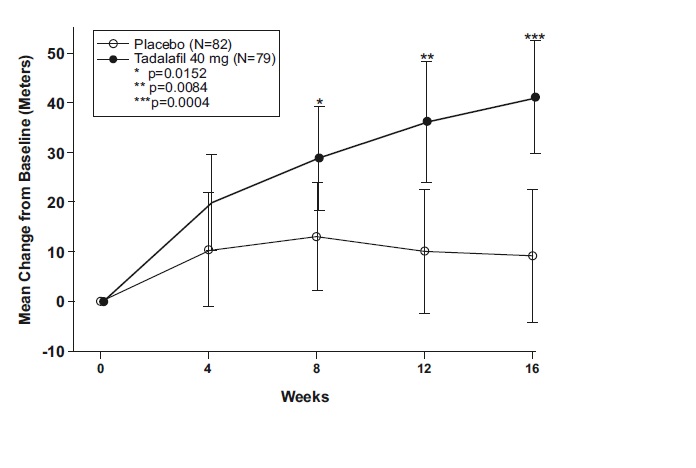 figure1