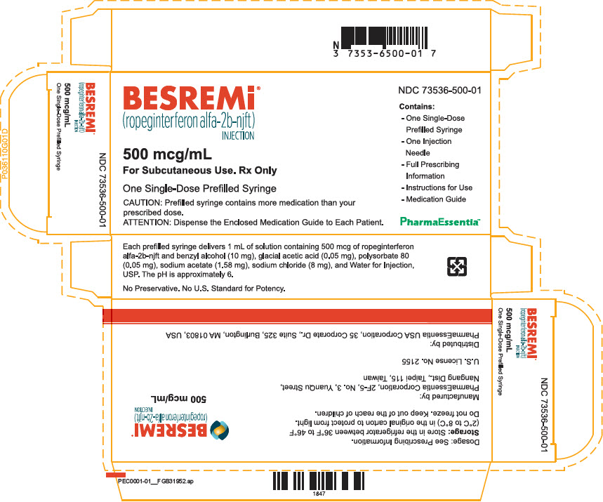 PRINCIPAL DISPLAY PANEL - 500 mcg/mL Syringe Carton