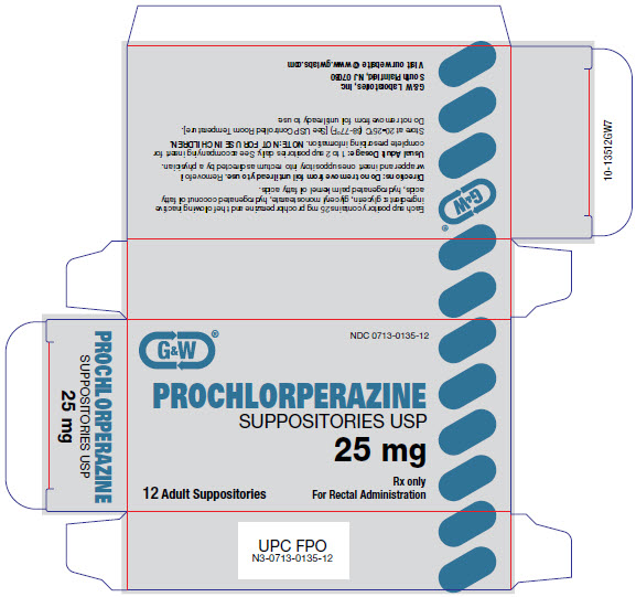 Carton Label for Prochlorperazine 25 mg Suppositories, 12 suppositories
