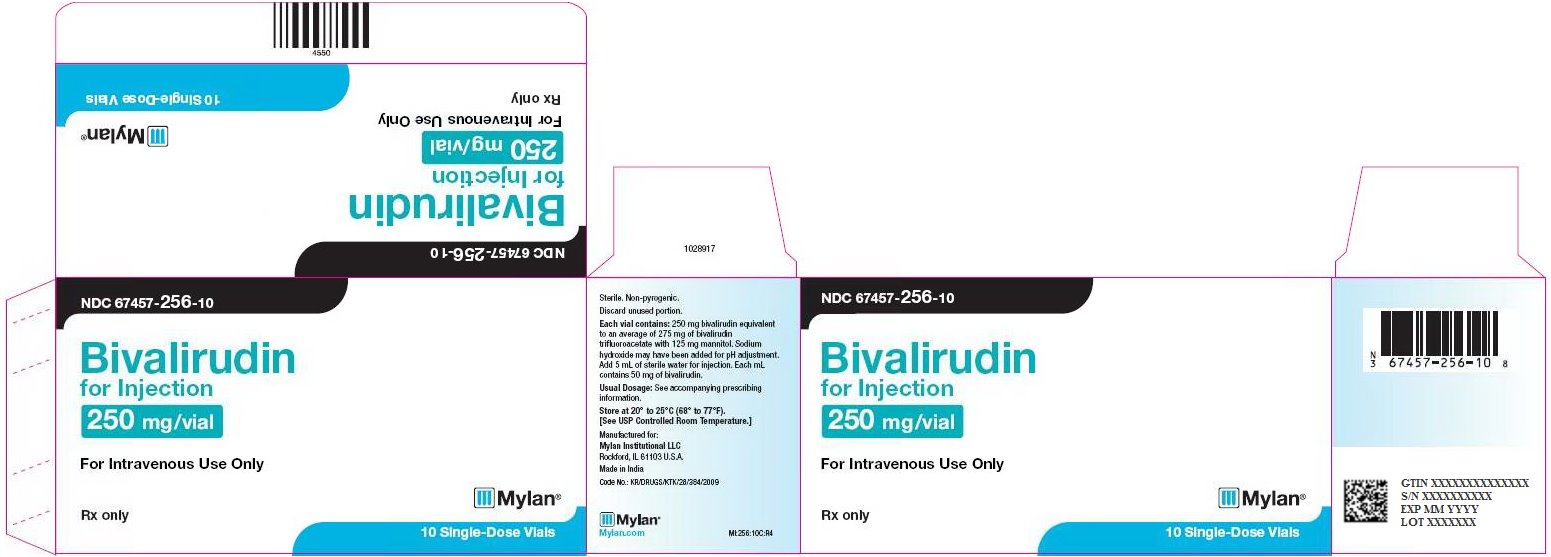 Bivalirudin Injection 250 mg/vial Carton Label