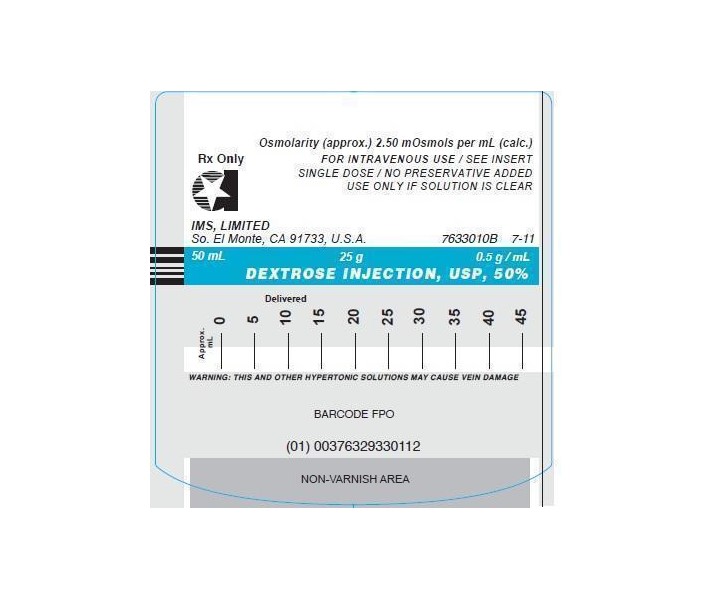SYRINGE LABELING