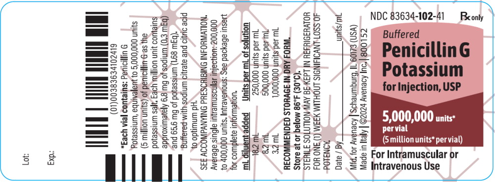 PACKAGE LABEL - PRINCIPAL DISPLAY PANEL – Vial Label
