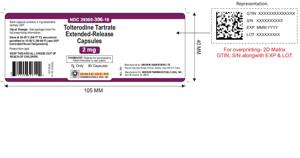 Tolterodine Tartrate Extended Release Capsules 2 mg