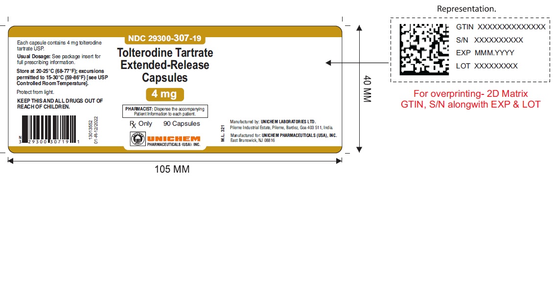 Tolterodine Tartrate Extended Release Capsules 4 mg