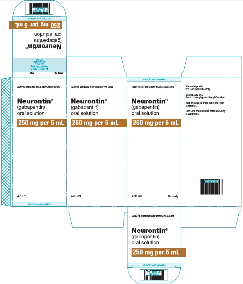 Neurontin Oral Solution 250 mg per 5 mL Carton Label