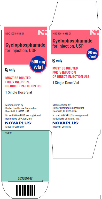 Cyclophosphamide NovaPlus Representative carton label panel 2 NDC: <a href=/NDC/10019-938-01>10019-938-01</a> 