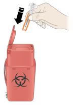 Put the used prefilled syringe in a FDA-cleared sharps disposal container right away after use.  Do not throw away (dispose of) the prefilled syringe in your household trash.