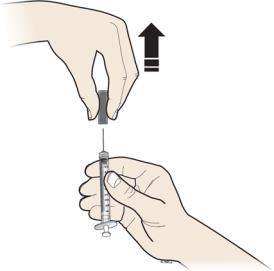 Hold the syringe by the barrel with the needle cap pointing up. Carefully pull the needle cap straight off and away from your body.  
