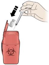 Put your used syringes, needles, and vials in a FDA-cleared sharps disposal container right away after use.  Do not throw away (dispose of) needles, syringes and vials in your household trash.