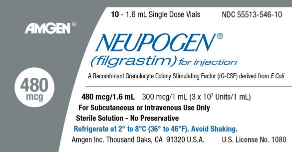 NDC: <a href=/NDC/55513-546-10>55513-546-10</a>
10 – 1.6 mL Single Dose Vials
AMGEN®
NEUPOGEN®
(filgrastim) for injection
A Recombinant Granulocyte Colony Stimulating Factor (rG-CSF) derived from E Coli
480 mcg
480 mcg/1.6 mL   300 mcg/1 mL (3 x 107 Units/1 mL)
For Subcutaneous or Intravenous Use Only
Sterile Solution – No Preservative
Refrigerate at 2 to 8C (36 to 46F).  Avoid Shaking.
Amgen Inc. Thousand Oaks, CA 91320 U.S.A.
U.S. License No. 1080
