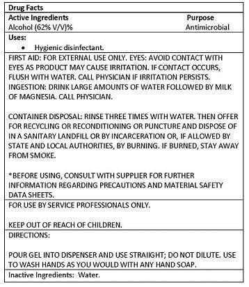 Drug Facts Box_Sanifoam Hand Sanitizer