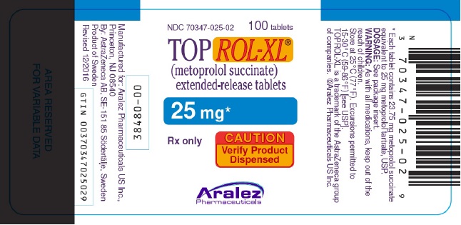 TOPROL-XL 25 mg 100 tablet bottle label