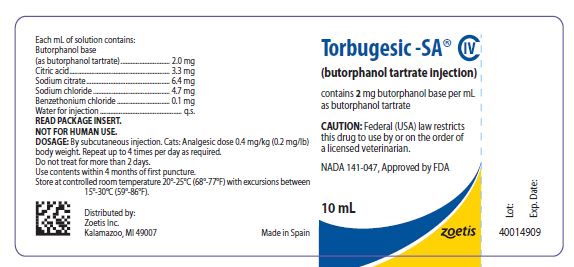 10 mL Label