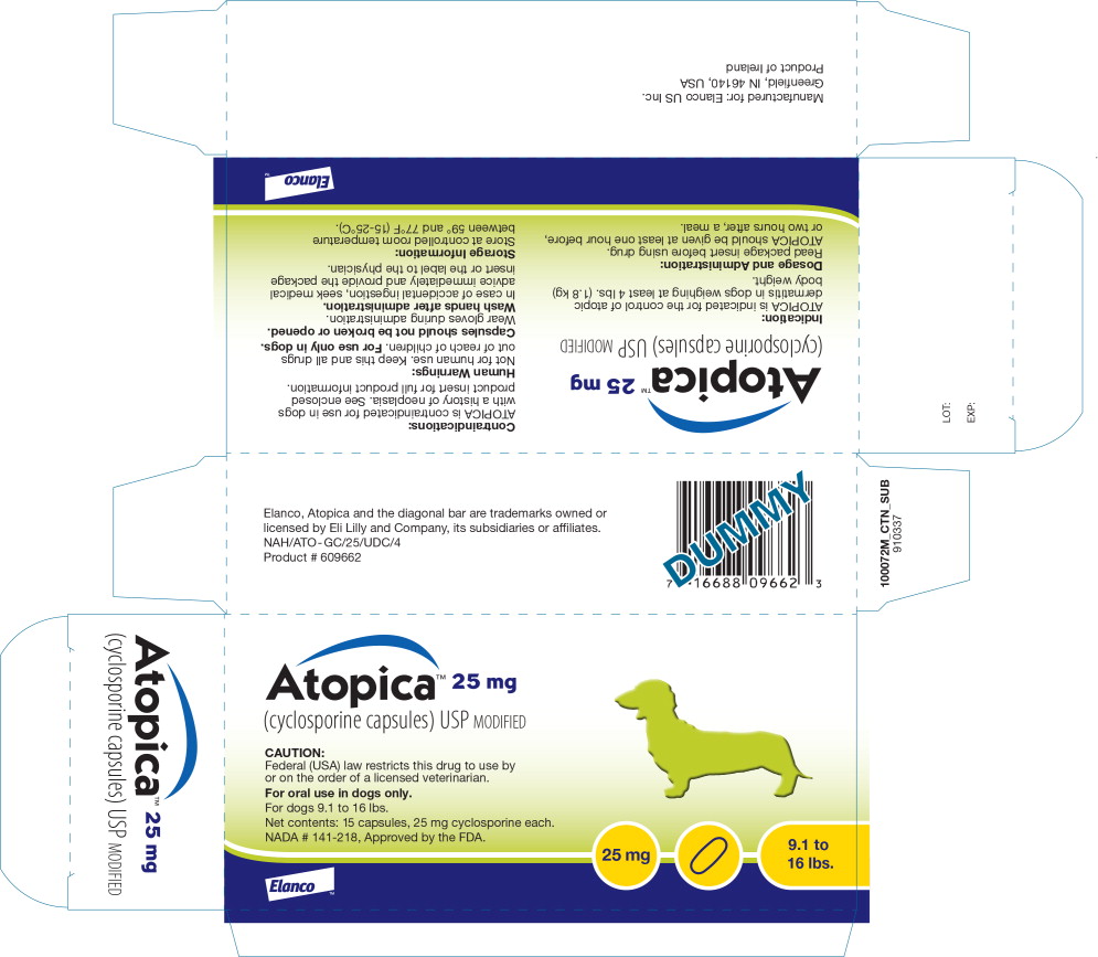 Principal Display Panel - Atopica 25mg Carton Label
