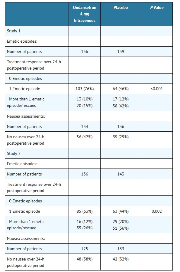 CLINICAL S 4