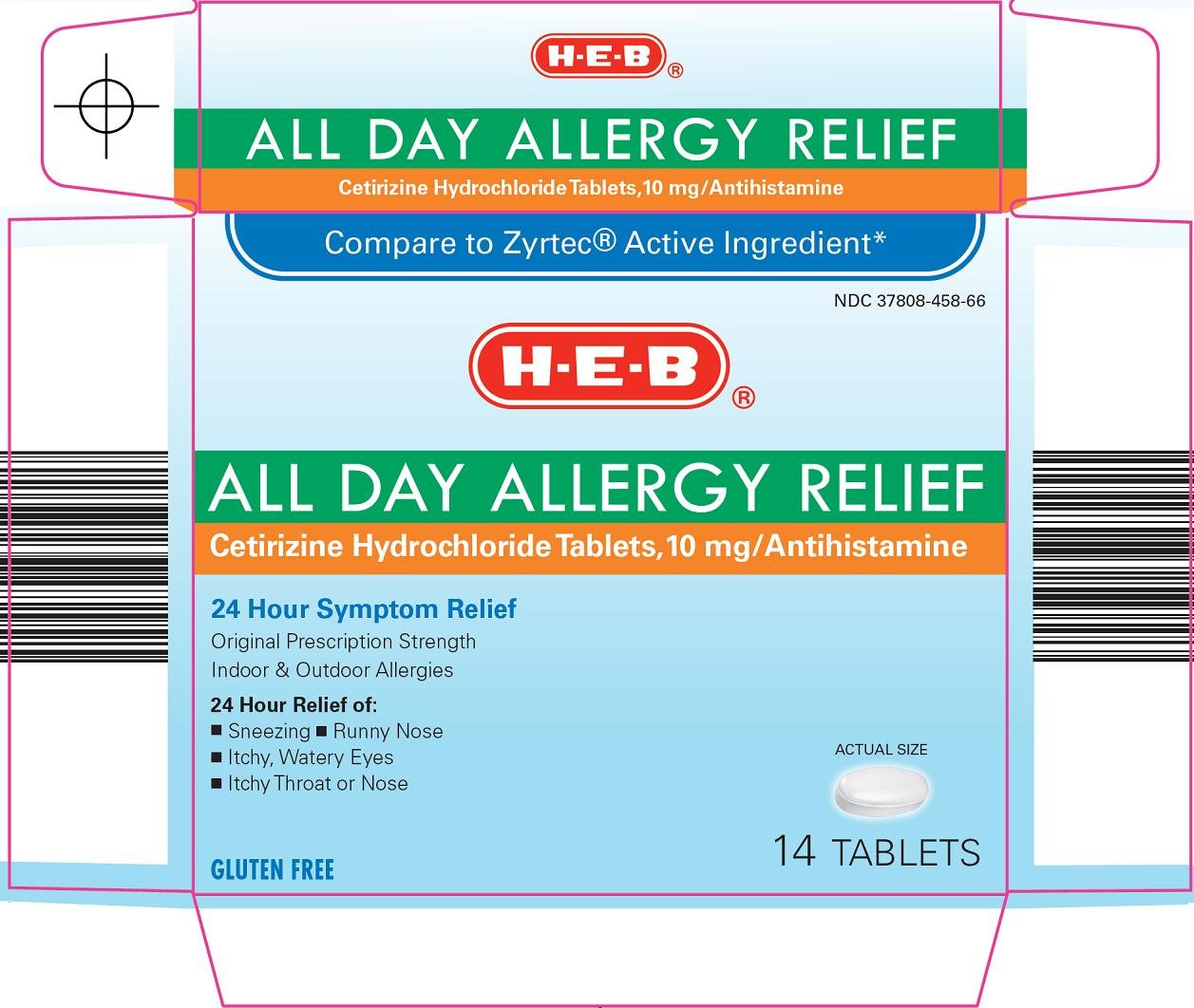 All Day Allergy Relief Carton Image 1