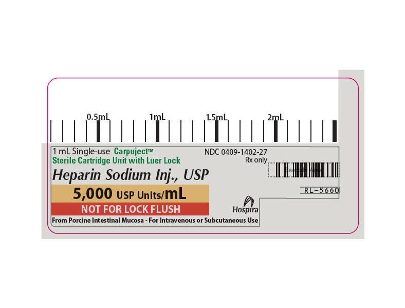 PACSYRINGE CARTRIDGE LABEL OPT 3