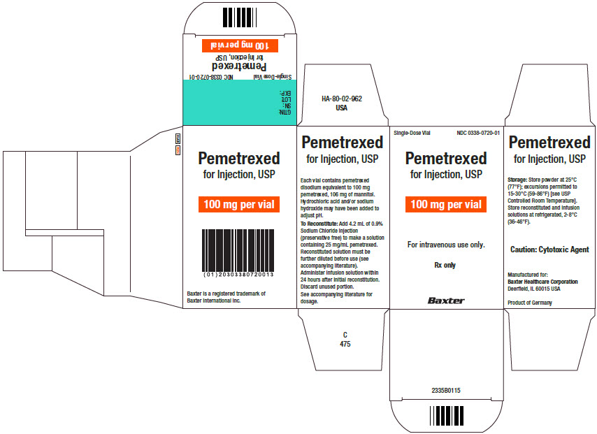 Pemetrexed Representative Carton Label 0338-0722-01