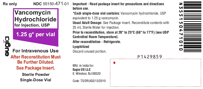 PACKAGE LABEL.PRINCIPAL DISPLAY PANEL 1.25 g per vial - Container Label
