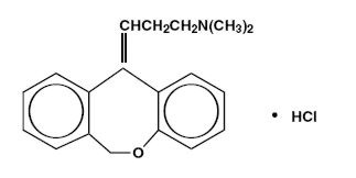 Doxepin 150 mg Label Image