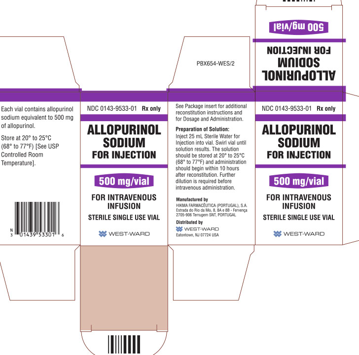 Allopurinol Sodium for Injection Carton Label
