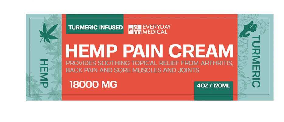 Hemp Pain