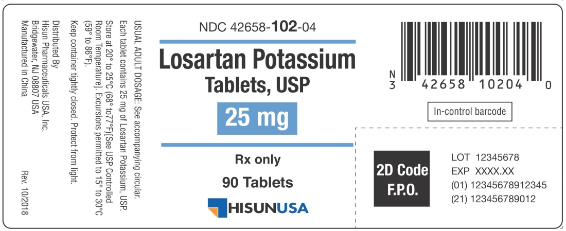 Losartan potassium tablets USP, 25 mg 90 Count