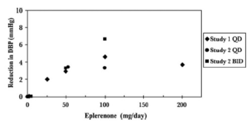 fig-4