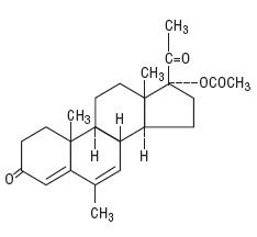 Megestrol Acetate Structural Formula