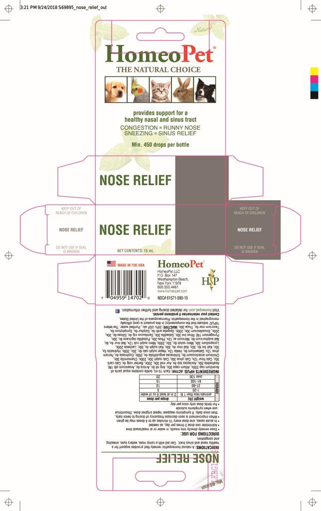 Nose Relief box
