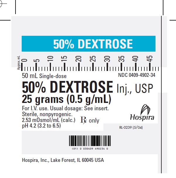 ALTERNATE SUPERSEEDED SYRINGE LABELING