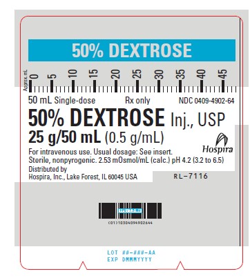 SYRINGE LABEL