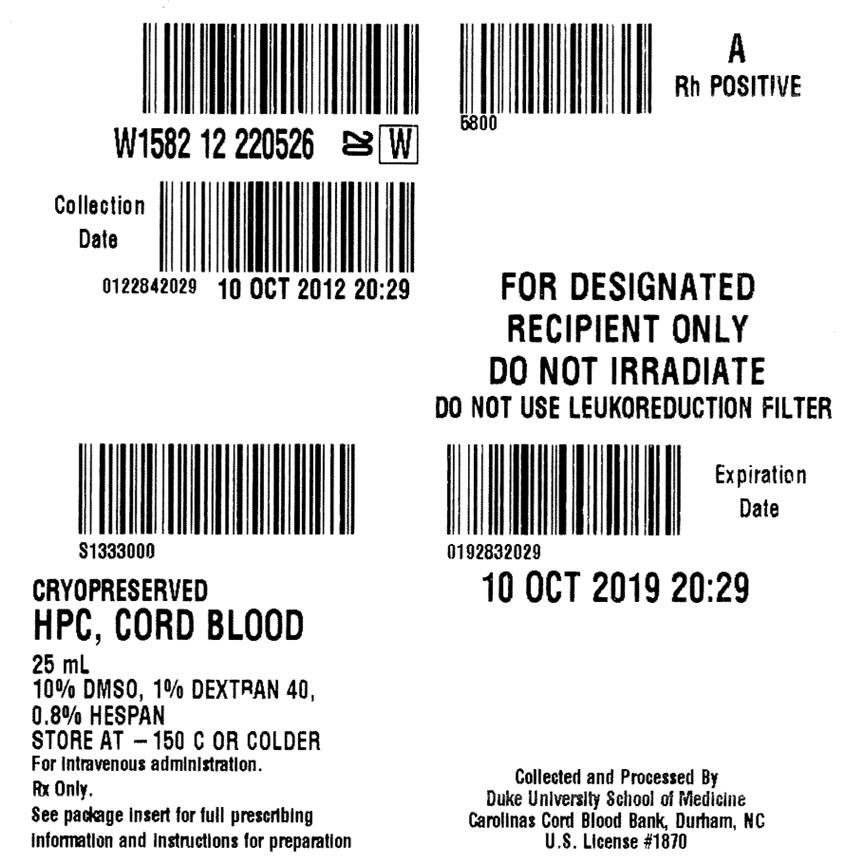 PRINCIPAL DISPLAY PANEL - Tie Tag Label