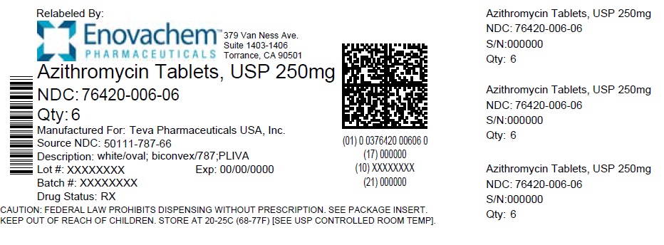 Azithromycin Tablets USP 250 mg