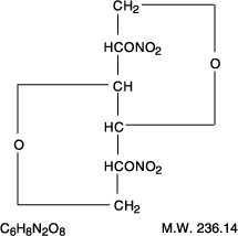 Isosorbide Dinitrate Chemical Structure