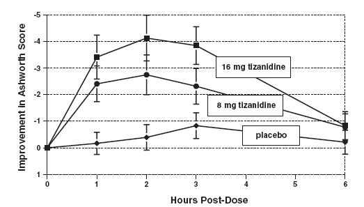 fig1