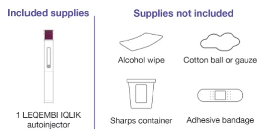 Gather Supplies 