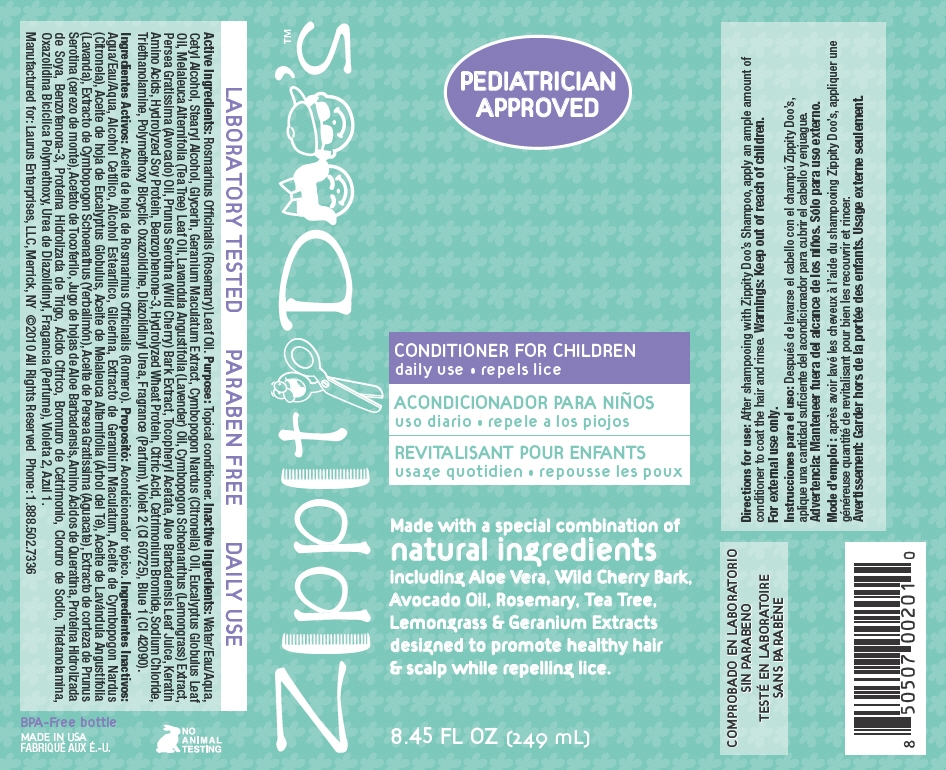 Principal Display Panel - 249 mL Bottle Label