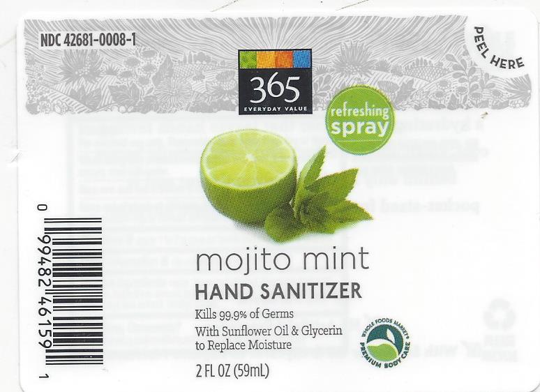 Mojito Mint Spray