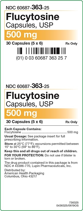 500 mg Flucytosine Capsule Carton
