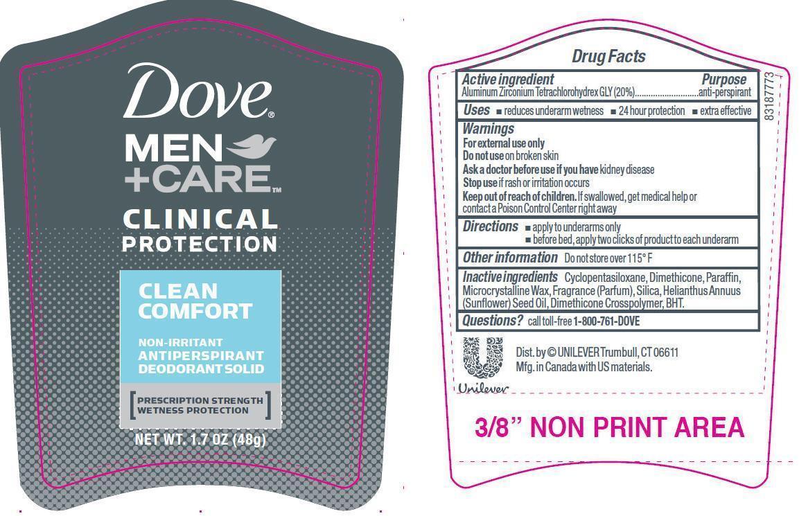 Dove Men Clinical Clean Comfort 1.7 oz PDP