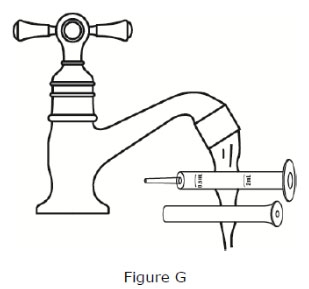 Figure G