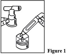 Instructions for Use Figure 1